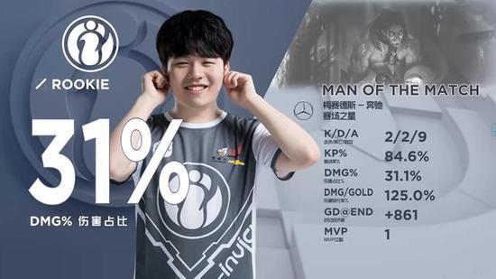 手的共同气 手的共同气