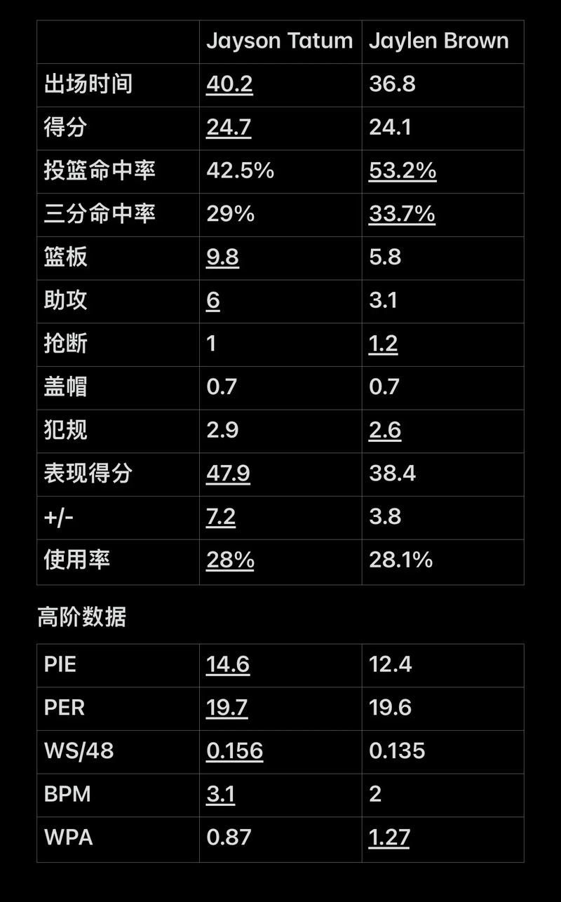 引发差评潮